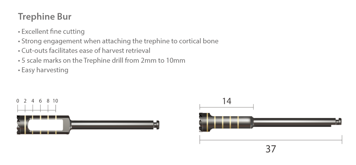 Trephine Kit