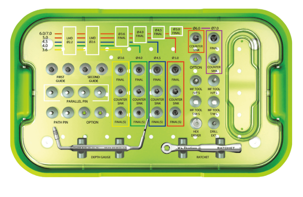 Surgical Kit [Full]