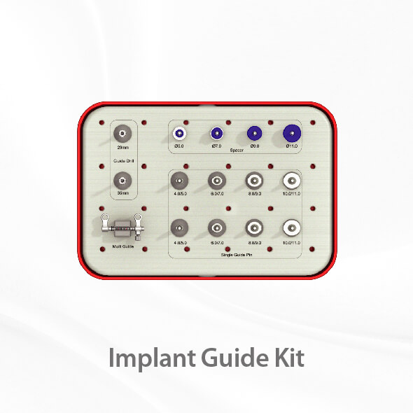 Implant Guide Kit